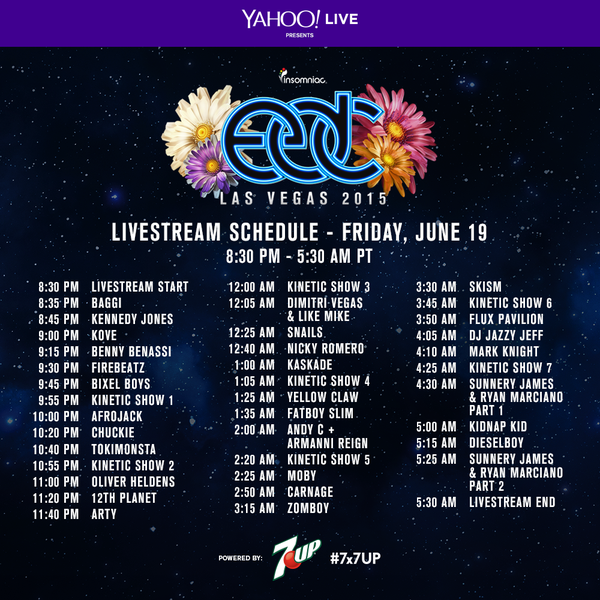 EDC Las Vegas 2015 Live Stream Schedule