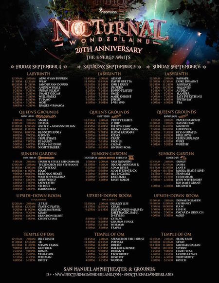 Nocturnal Wonderland 2015 Lineup