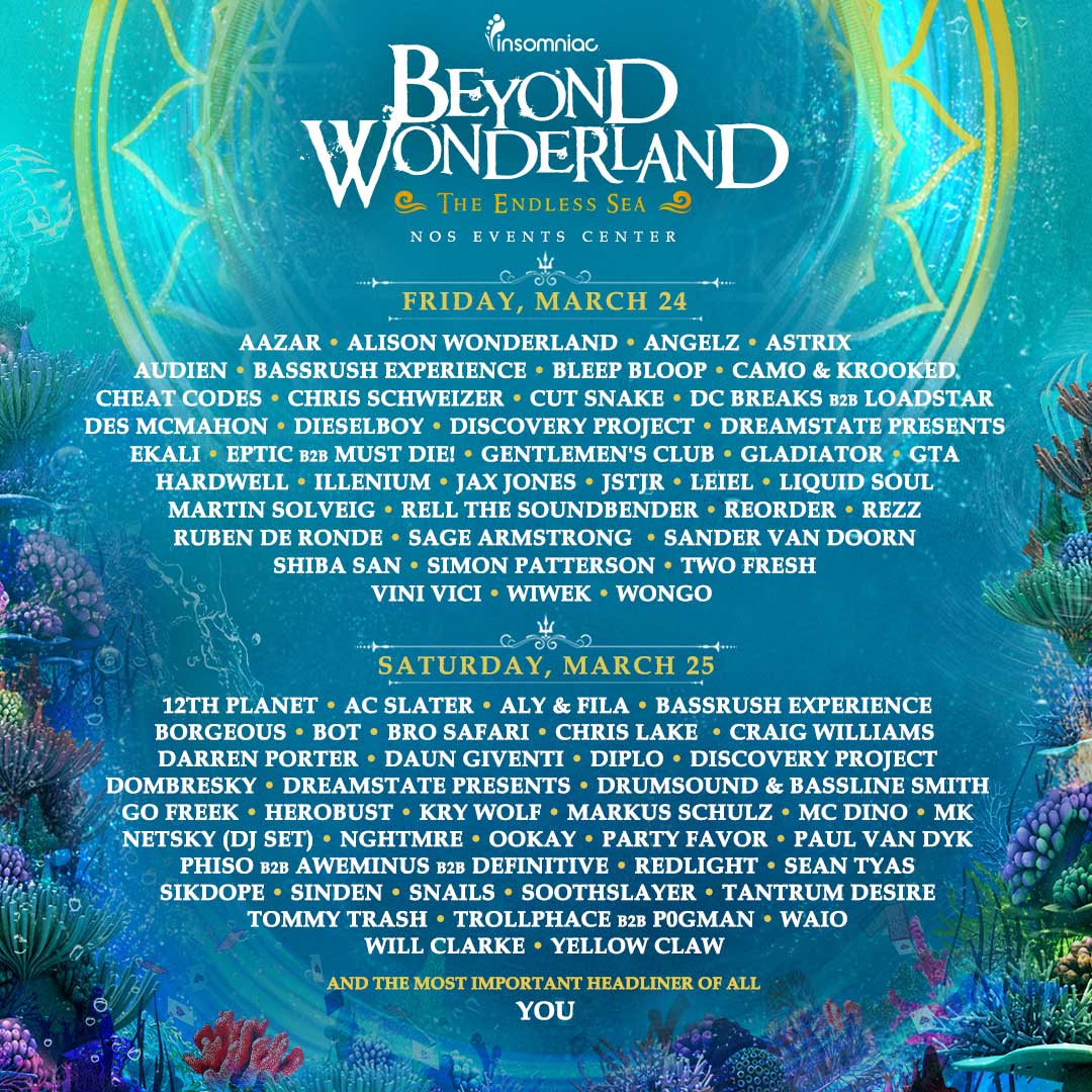 beyond wonderland 2021 set times