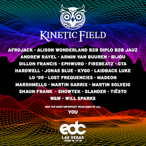 Kinetic Field 2017